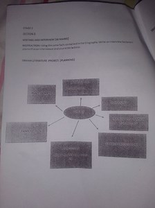 STAGE 2SECTION BWRITING AND INTERVIEW [30 MARKS]INSTRUCTION:... | Filo