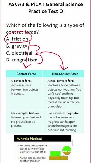 ASVAB/PiCAT General Science Practice Test Question #acetheasvab with #grammarhero