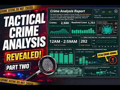 Tactical Crime Analysis | PART TWO Walkthrough