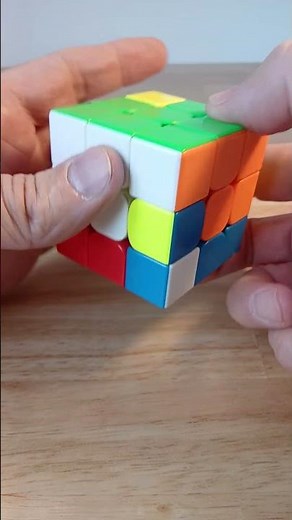 How to rotate the corners of a 3x3 Rubik's Cube