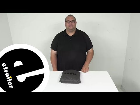 etrailer | Review of Thule Roof Box Cover - TH79PS