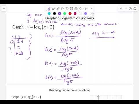 Algebra II - 8.5 Part 2