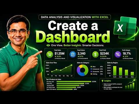 Build an Interactive Excel Dashboard | PivotTables, PivotCharts, Slicers & Timelines