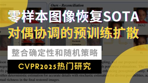 零样本图像恢复SOTA：对偶协调的预训练扩散，整合确定性和随机策略