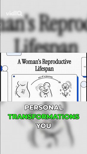Woman's Reproductive Journey: 3 Key Stages!