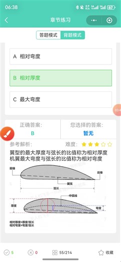 CAAC无人机理论考试1600题讲解,超视距多 旋翼无人机机长理论考试-（章节-飞行原理）【第2节】