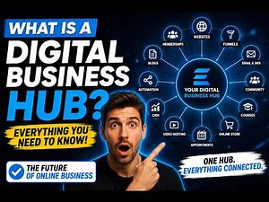 What Is a Digital Business Hub? The Future of Online Business Explained (2026)
