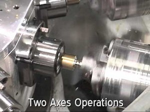 Hydromat EPIC Tool Spindle Operations