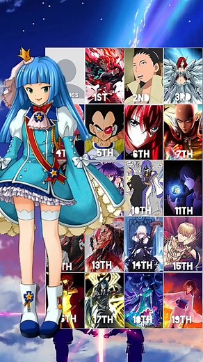 Replying to @tatsumaki_augustusaurora umineko piece vs Anime Gauntlet #pieceumineko #umineko #featherine #gauntlet #battler #animetiktok #foryoupage #fyp #fypシ