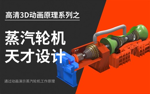 蒸汽轮机的天才设计，4K超清3D动画演示