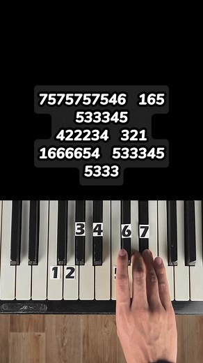 Learn How to Play the Piano | Step-by-Step Tutorial