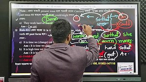 66K views · 631 reactions | English Live Class | Honours 2nd Year...