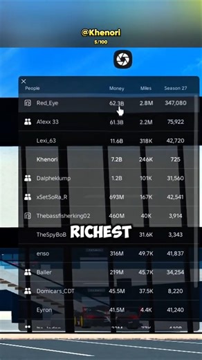 🔥Richest Player in CDT or? Car Dealership Tycoon Grind PT2 #cardealershiptycoon
