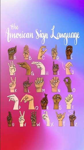 🚨How to write the alphabet in sign language ASL #signlanguage #asl #shorts #short #shortvideo #usa