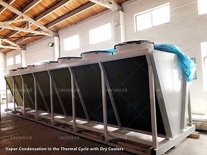 [Hot Item] Liquid Immersion Cooling System Dry Air Cooling Cooler for Data Center Immersion Cooling