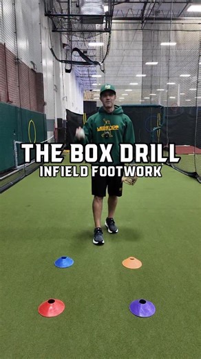 Legends Baseball & Softball on Instagram: "There’s 2 methods for teaching footwork after catching a ground ball. Learn and teach both depending on the skill set of your players!"