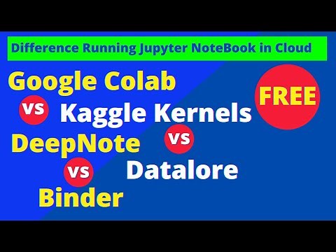 Google Colab vs Kaggle Kernels vs DeepNote vs Datalore vs Binder Differences | JupyterNote in Cloud