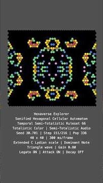 Hexagone #cellularautomata #algorithmicart #shorts #mathart