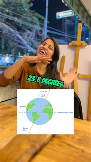 BeMyGuest 🩵 on Instagram: "Quiz on Geography - Earth, Solstice, Tides and more [Axial Tilt, Summer Solstice, Winter Solstice, Perihelion, Apehelion, Spring Tide, Neap Tide, Perigee, Apogee, General Knowledge, Geography, India, World] #geography #gk #quiz #bemyguest9491"