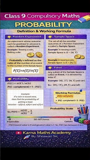 Class 9 Maths 🔥 Probability | Definition & Working Formula | Karna Maths Academy #probability
