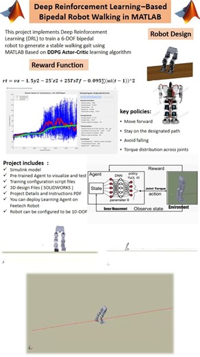 Deep Reinforcement Learning–Based Bipedal Robot Walking in MATLAB #RL #matlab #simulink #bipedal