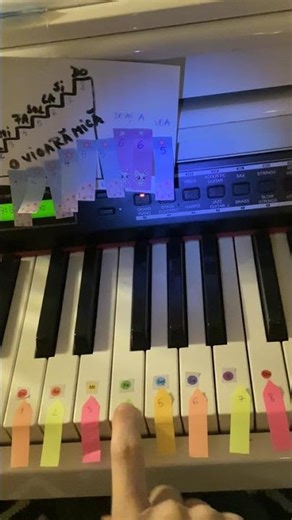 Tutorial de pian pentru începători 🔥🎻