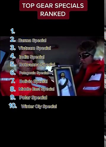 Top gear specials ranked #topgear #car #shorts