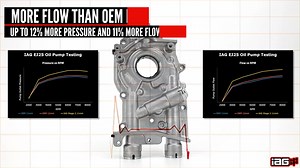 2.6K views · 128 reactions | https://www.iagperformance.com/ej-oil-pumps The all-new line of IAG Performance Stage 1 Blueprinted and Stage 2 CNC ported Subaru EJ Series oil pumps are now available! Your engine will be well protected with up to 12% more pressure and over 11% more flow than popular OEM Subaru oil pumps. | IAG Performance | Facebook