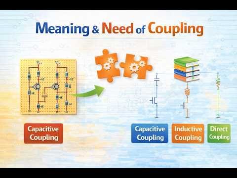 Meaning and Need of Coupling in Amplifier | Analog Electronics | Polytechnic & Diploma