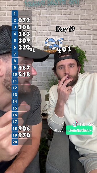 Day 19 Progress in the Number Challenge