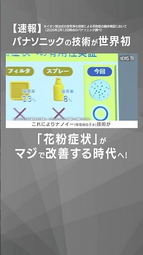 世界初 ナノイー（帯電微粒子水）技術が花粉症状を改善 ヒト臨床試験で実証（※1）