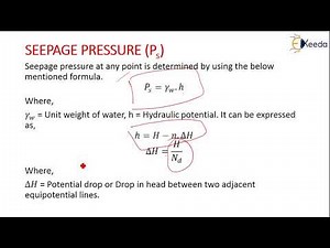 Field, Characteristics of Flow Net and Its Use - Permeability of Soils and Seepage Analysis