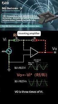 The Most Common Op-Amp Circuit: Inverting Amplifier Explained (Virtual Open)