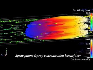 CFD Animation of the Effects of Nozzle Placement in Gas Stream by Spraying Systems