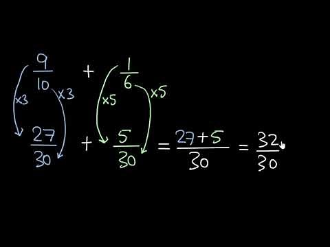 Add Fractions (Different Denominators) [Hindi] | Rational Numbers | Grade 8 | Maths | Khan Academy