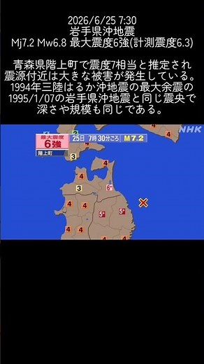 2025年~2026年現在 千島海溝、日本海溝の地震活動まとめ