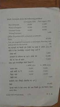 Mdu B.com 5 sem privious year question paper#Cost Accounting-I # Mar-21 #feb-2022 # dec-2022