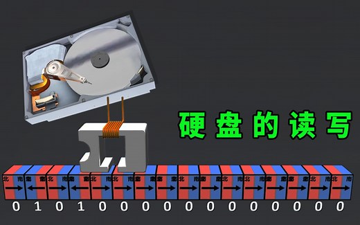 深度讲解硬盘的读写工作原理，秒懂！