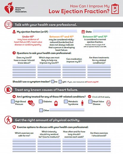 How Can I Improve My Low Ejection Fraction?