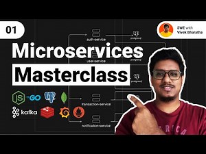 Microservices Masterclass: Build Scalable Systems from Scratch!
