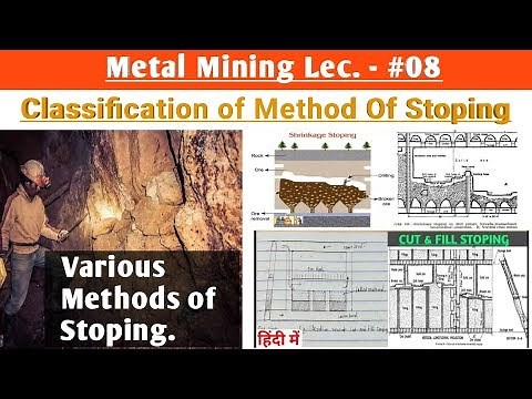Metal Mining || Part - 08 || Classification of stoping methods || Stoping || Mining Gurukul