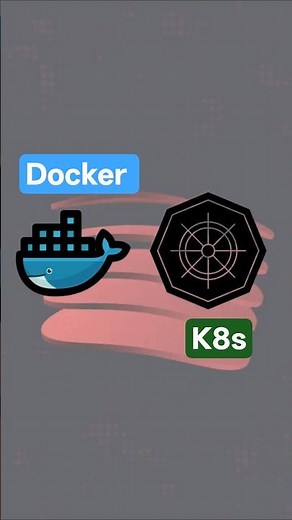 How to Become AWS DevOps Engineer #aws #programming #lambda #technology #devopsaws