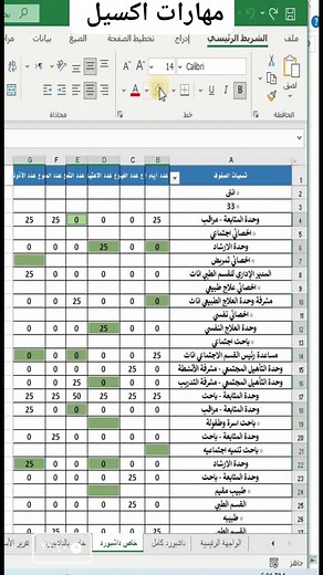 119K views · 1K reactions | مهارات اكسيل للمبتدئين #اكسيل #excel #computer #اوفيس365 #اوفيس #ويندوز #office2021 #كمبيوتر #pctips | محمود سيد - Mahmoud sayed | Facebook