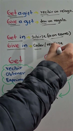 What is the difference between get and give in English and how to use them correctly?