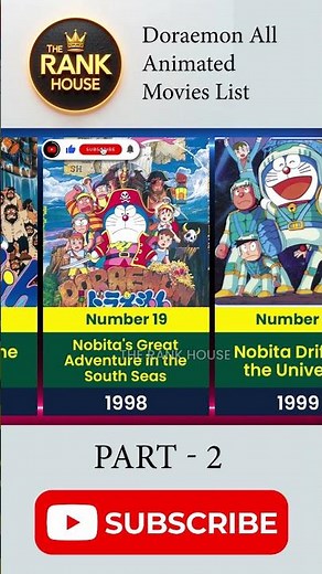 Doraemon All Movies Part 2 🎬 | List | The Rank House #Doraemon #shorts