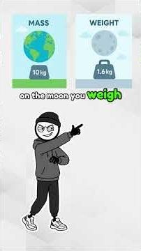 What the Difference...??