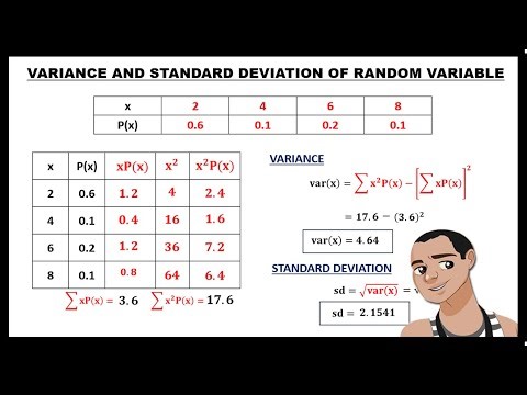 VARIANCE AND STANDARD DEVIATION OF DISCRETE RANDOM VARIABLE