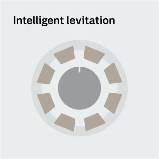 Imagine a world without friction. Sounds good right?​ 🧲​ At first glance – magic: a bearing with no physical contact and no friction? But perhaps you’ve held two magnets together and then tried to hold them apart at a fixed distance while the opposite forces were acting on each other? To keep them rotating, you need to keep the distance constant – an almost impossible task. ​ 🧲​ In a magnetic bearing, the rotating shaft’s position is monitored and continually adjusted by position sensors as th