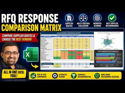 RFQ Response Comparison Matrix in Excel | Compare Multiple Supplier Quotes & Select the Best Vendor