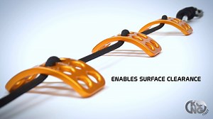 14K views · 179 reactions | TUTORIAL FRIDAY Episode 7 - 3RIG, 4RIG, Rally, Rally Bent #kong #rigging #plate #textile #friendly | Kong | Facebook